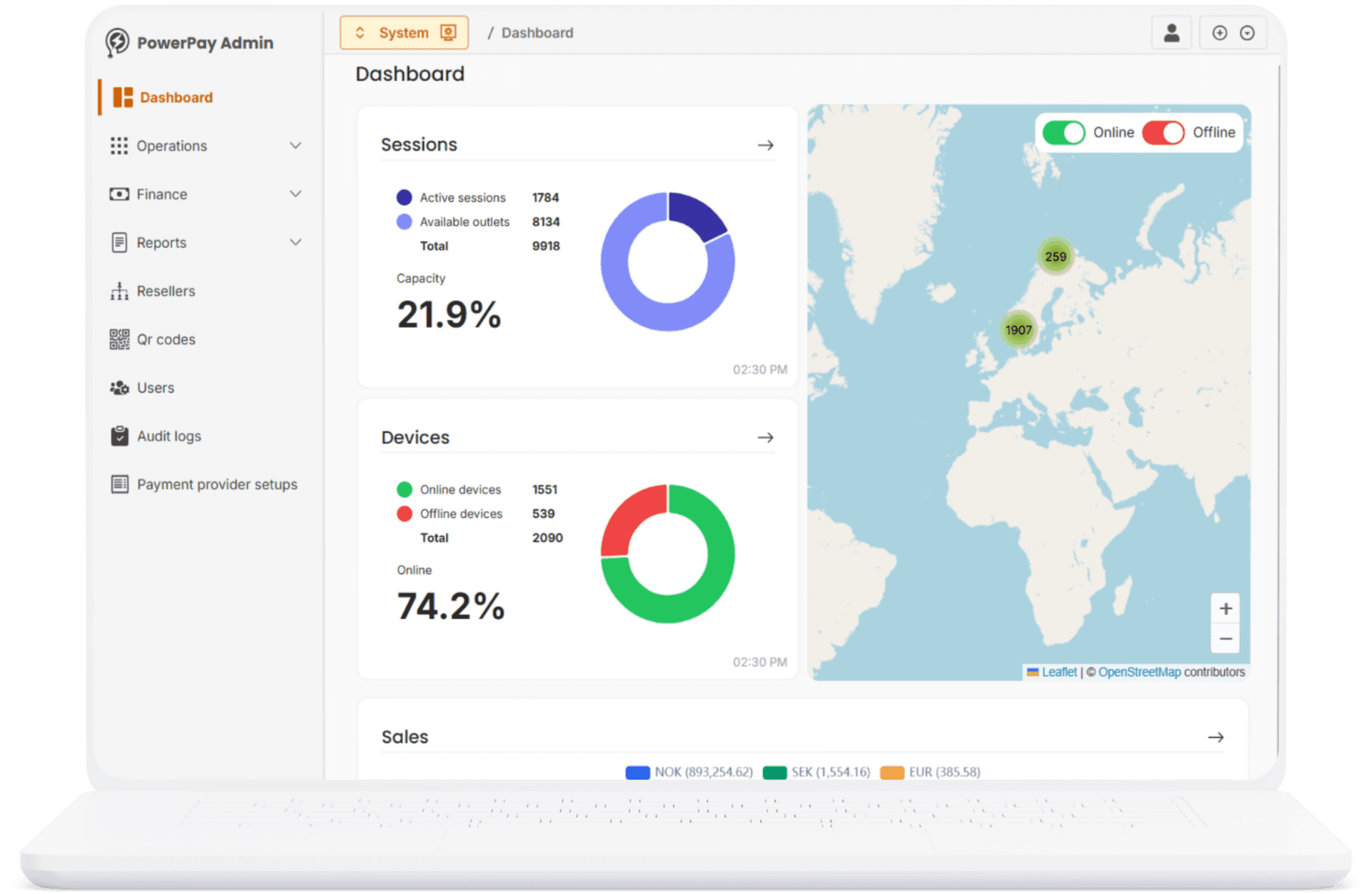 PowerPay Admin dashboard
